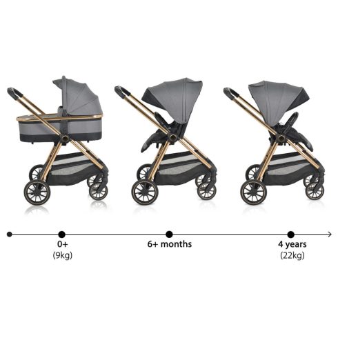 Cangaroo Hydra 2in1 babakocsi szürke