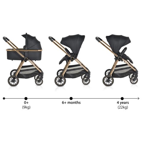 Cangaroo Hydra 2in1 babakocsi fekete