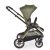 iCLICK Babakocsi 2in1 szett 22kg, aluminium váz, fordítható ülés, autom. csukható ZÖLD