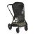 iCLICK Babakocsi 2in1 szett 22kg, aluminium váz, fordítható ülés, autom. csukható ZÖLD