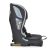 iDRIVE autós ülés 76-150cm TITANIUM SZÜRKE