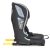 iDRIVE autós ülés 76-150cm TITANIUM SZÜRKE