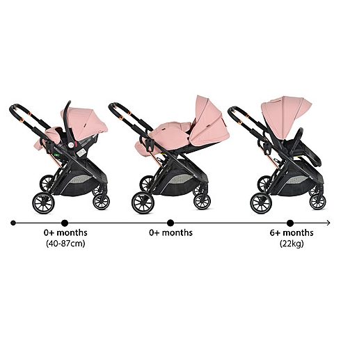 BINGO babakocsi  SZETT újszülött kortól 22kg-ig 2in1 sport+váz+hordozó PINK