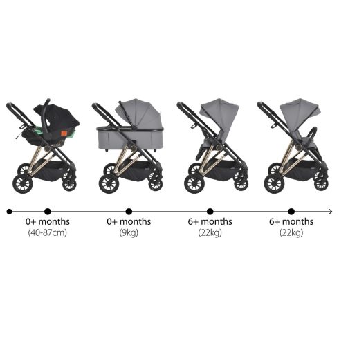 MERCI babakocsi szett 3in1 SZÜRKE