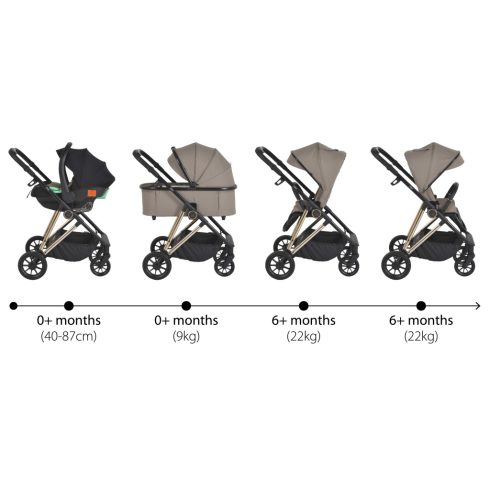 MERCI babakocsi szett 3in1 BÉZS/LATTE